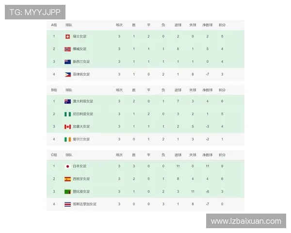 2026年世界杯出线球队全名单揭晓 各国强队争夺最终席位