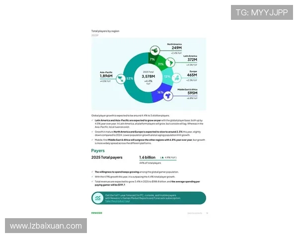 《2025年全球电竞产业报告发布 电竞赛事热度创新高 吸引更多投资与观众关注》