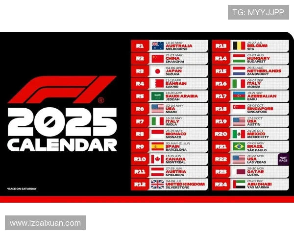 F1赛季新变动：引擎规则调整及赛历更新引发车队关注