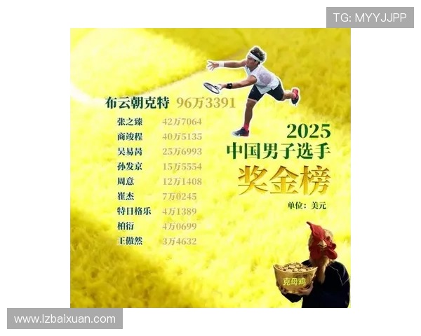 新赛季网坛风云再起中国选手强势突破大满贯格局迎来新变局引发全球关注