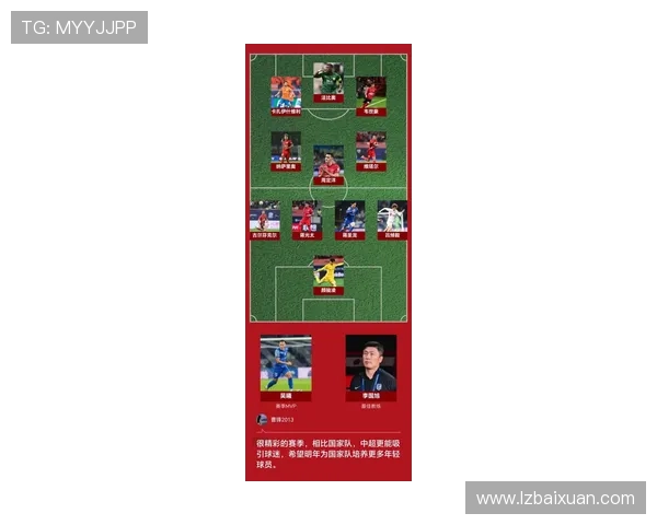 新赛季足球联赛格局生变豪门与新星同场争锋球迷热议未来走向趋势