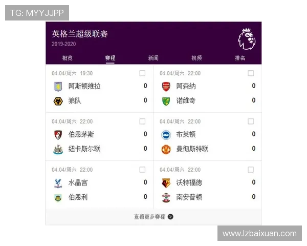 英超联赛最新赛程安排及各队战况分析详解